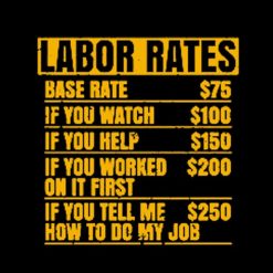Labor Rates Hourly